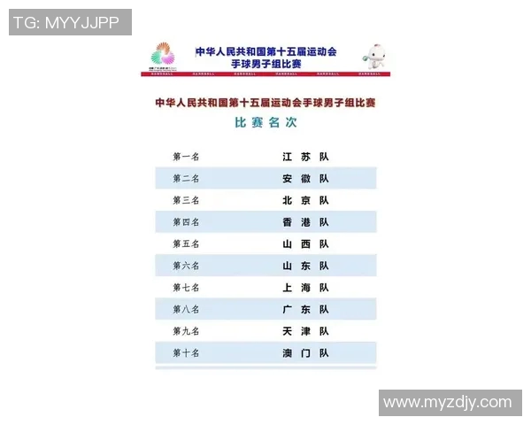 最新手球体育明星排名榜揭晓谁将成为2023年度最佳运动员之王